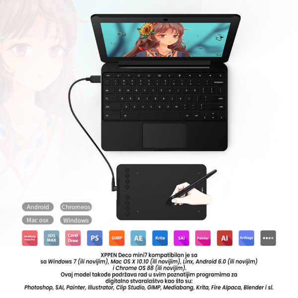 Deco mini 7 kompatibilnost